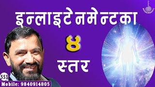 FOUR  STAGES  OF  ENLIGHTENMENT  ||  Dr.Yogi Vikashananda | Manokranti | 2020