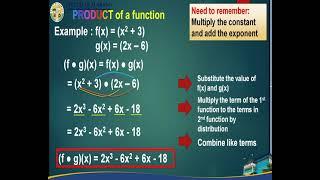 OPERATION OF FUNCTION