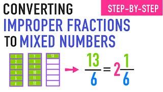 Converting Improper Fractions to Mixed Numbers Explained!