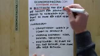 Vlottende activa (Economiepagina.com)