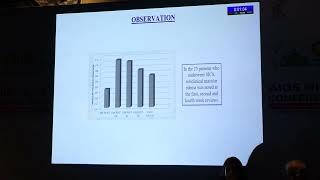 AIOCMT3 2024 - Diabetic- II + Finals-FP481-Dr.Nupur Bhatnagar-CENTRAL MACULAR THICKNESS...