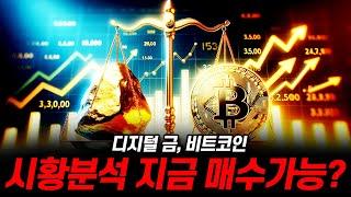 비트코인을 매수할 마지막 찬스? #비트코인 #비트코인전망 #bitcoin #gold