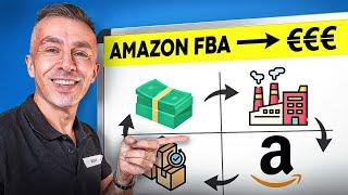 Amazon FBA für Anfänger 2024 | Schritt für Schritt Anleitung