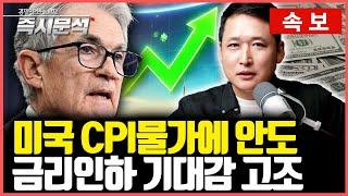 [속보] 미국 CPI물가에 안도. 미국 CPI물가 기대치 부합 : 금리인하 기대감 고조 [즉시분석]