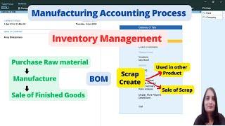 BOM in Tally Prime in Hindi| Inventory management in tally| Scrap and  manufacturing Accounting|