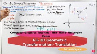 6.1- 2 Dimensional TRANSLATION  In Transformation In Computer Graphics In Hindi | 2D Translation