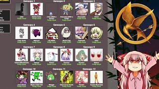 Touhou: Hunger Games Simulator