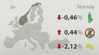 TTIP Special Insights - who are the winners and who are the losers?