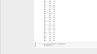 Simple Linear Regression Model in Python