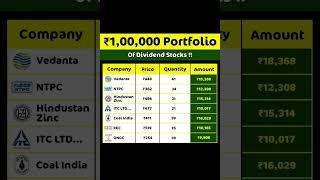 ₹1,00,000 portfolio of dividend stocks share market analysis #stocks #investing #shorts #stockmarket