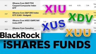 How to Invest in BlackRock Ishares ETFS in Canada