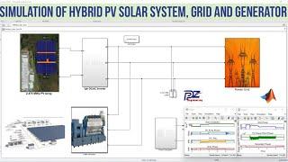 Design and Simulation of 2.5 MWp Hybrid PV Solar System, Grid and Generator