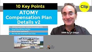 10 Key Points of ATOMY Compensation Plan by SRM Syl Di Diego | CLIP 4th AUTO SM School [4 MIN]