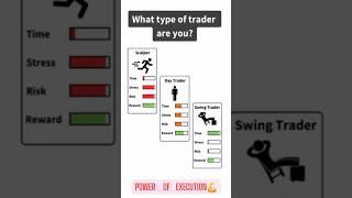 Trading #trading #tradingtips#forex#shorts  #tradingstrategy #tradingbooks