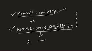 Access denied   UFT api testing   microsoft xmlhttp and msxml2 serverxmlhttp 6