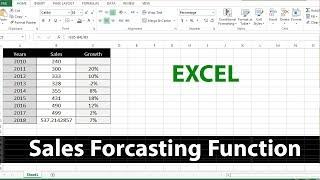 How to Use Sale Forecast Function in MS Excel