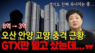 “고점에 산 사람들… 지금 울고 있다” 폭락하는 경기도 아파트