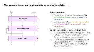 TLS Essentials 25: Authenticity or non-repudiation on TLS data?