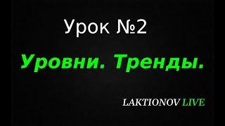 Трейдинг ДЛЯ НОВИЧКОВ с НУЛЯ! Обучение трейдингу. Интрадей. || Урок №2. Уровни, Тренды.