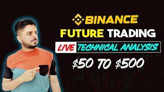 Future Trading Complete Guide For Beginners | Binance se Paise Kaise Kamaye in 2024