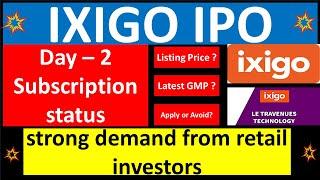 ixigo IPO Subscription status | strong demand from retail investors | ixigo IPO | ixigo GMP today