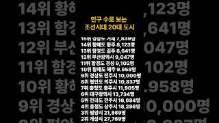 인구 수로 보는 조선시대 20대 도시