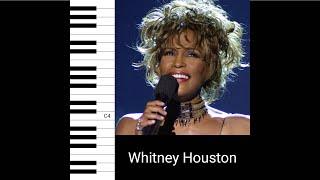 Whitney Houston - I Will Always Love You (Live) (Vocal Showcase)
