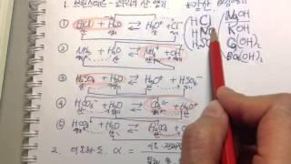 화학2-짝산짝염기,이온화상수1
