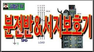 분전반과 서지보호기(SPD)