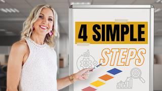 4 Simple Steps to Creating Systems in Your Business