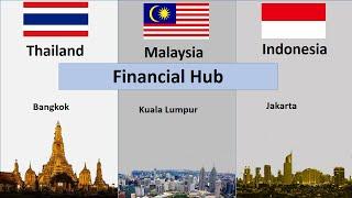 Thailand Economy Vs Malaysia  Economy Vs Indonesia Economy comparison 2022