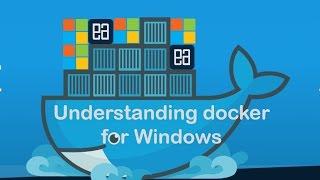 Part 8 - Installing and working with Windows Server Container