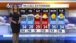 McKenna King's OYS Forecast 3/5/19