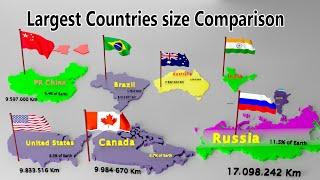 Countries Ranked by Largest land area | countries Size comparison | Top 100 Countries