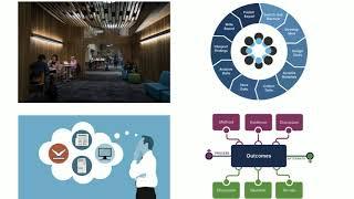 Developing the Scholarly Communication Ecosystem: A CMU Perspective