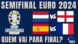 EURO 2024! SEMIFINAL DA EUROCOPA 2024 | TABELA DA EUROCOPA