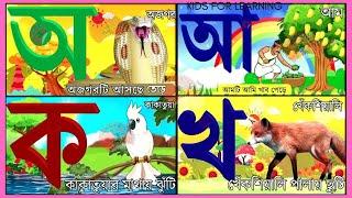 স্বরবর্ণ দিয়ে ব্যঞ্জনবর্ণ বানান | ছজঝটঠ - ব্যাঞ্জনবর্ণ।#ছোটদের শিক্ষার ভিডিও #02