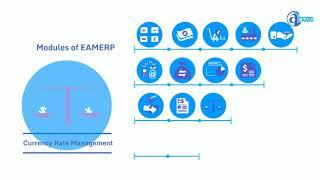 EAMS : Elpic Accounts Management Software