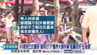 80歲免巴氏量表"難執行"?! 醫界大爆內幕 藍轟政府"扯後腿"│中視新聞 20250101