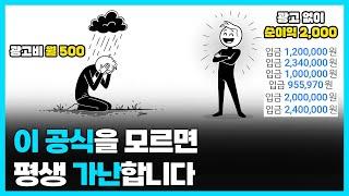 광고비 90% 줄이고 매출은 3배 올리는 법. 작은 가게 생존 전략 ‘브랜딩’