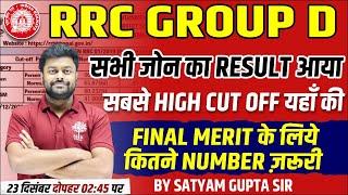 RRC GROUP D RESULT | GROUP D FINAL CUT OFF | RRC GROUP D CUT OFF | GROUP D RESULT NEWS TODAY