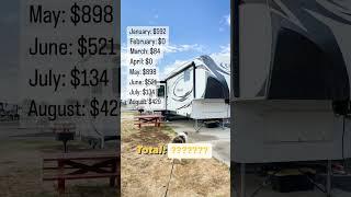 ONE YEAR of RV Campground Costs [Cost of RV Living] #rvlife