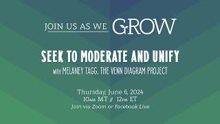 GROW: Seek to Moderate and Unify 6 6 24