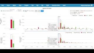 iCharts - QnA Session - Jan 22nd 2023