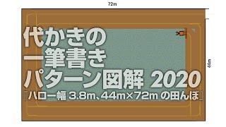 代かきパターン図解2020（ハロー幅3 8m、44m×72mの田んぼ）