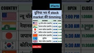 stock market timings | usa market timings