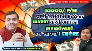 How to Achieve Financial Freedom In India || Financial Education |