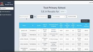 SEA Results Principal Tutorial
