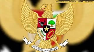 The Bad Impact of Foreign Culture on the Youth Generation in Implementating the Values of Pancasila