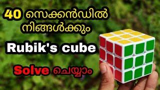 How To Solve A | Rubik's cube In Easy Method||Malayalam